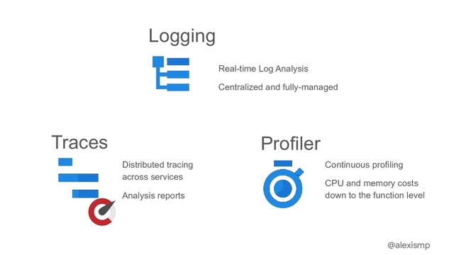 @alexismp
Logging
Distributed tracing
across services
Analysis reports
Continuous profiling
CPU and memory costs
down to the function level
Real-time Log Analysis
Centralized and fully-managed
Traces Profiler

