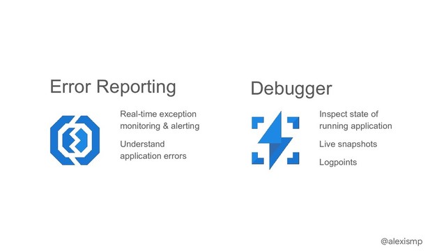 @alexismp
Error Reporting
Real-time exception
monitoring & alerting
Understand
application errors
Inspect state of
running application
Live snapshots
Logpoints
Debugger
