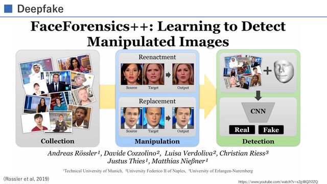 Deepfake
https://www.youtube.com/watch?v=x2g48Q2I2ZQ
(Rossler et al, 2019)
