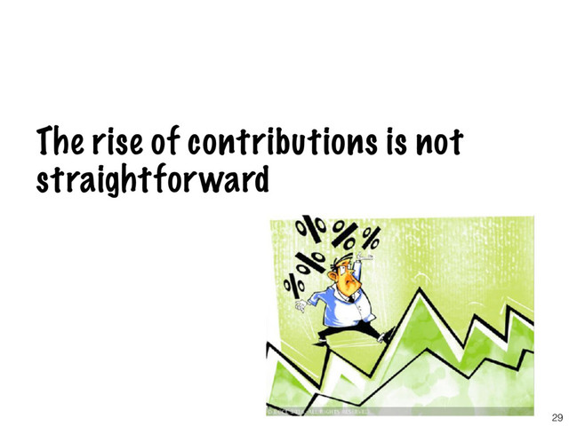 The rise of contributions is not
straightforward
29

