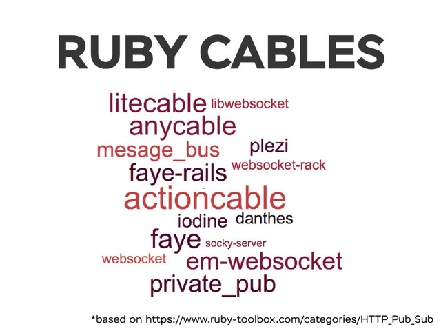 RUBY CABLES
*based on https://www.ruby-toolbox.com/categories/HTTP_Pub_Sub
