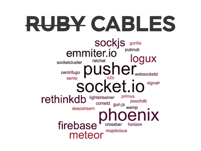 RUBY CABLES
