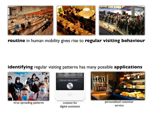 routine in human mobility gives rise to regular visiting behaviour
identifying regular visiting patterns has many possible applications
personalised customer
service
virus spreading patterns context for
digital assistants
