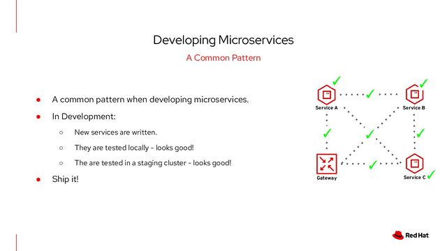 Developing Microservices
A Common Pattern
● A common pattern when developing microservices.
● In Development:
○ New services are written.
○ They are tested locally - looks good!
○ The are tested in a staging cluster - looks good!
● Ship it!
Service A Service B
Service C
Gateway
✓
✓
✓
✓
✓
✓
✓
✓
