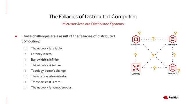 The Fallacies of Distributed Computing
Microservices are Distributed Systems
Service A Service B
Service C
Gateway
?
?
?
?
?
?
?
?
● These challenges are a result of the fallacies of distributed
computing:
○ The network is reliable.
○ Latency is zero.
○ Bandwidth is infinite.
○ The network is secure.
○ Topology doesn't change.
○ There is one administrator.
○ Transport cost is zero.
○ The network is homogeneous.
