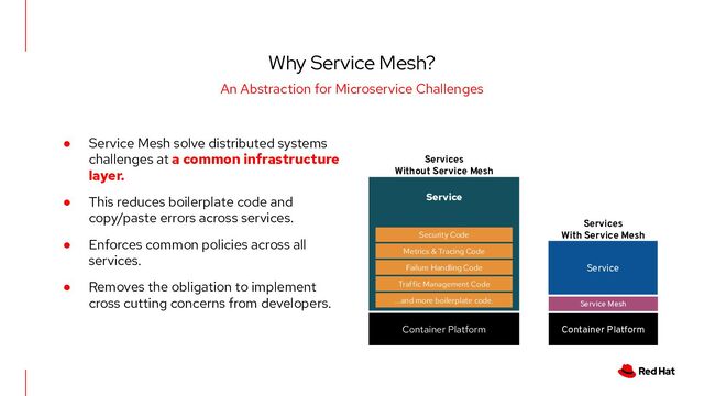 Why Service Mesh?
An Abstraction for Microservice Challenges
● Service Mesh solve distributed systems
challenges at a common infrastructure
layer.
● This reduces boilerplate code and
copy/paste errors across services.
● Enforces common policies across all
services.
● Removes the obligation to implement
cross cutting concerns from developers.
Service
Container Platform
Service Mesh
Services
Without Service Mesh
Services
With Service Mesh
Service
...and more boilerplate code.
Traffic Management Code
Failure Handling Code
Metrics & Tracing Code
Security Code
Container Platform
