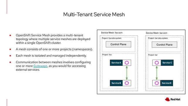 ● OpenShift Service Mesh provides a multi-tenant
topology where multiple service meshes are deployed
within a single OpenShift cluster.
● A mesh consists of one or more projects (namespaces).
● Each mesh is isolated and managed independently.
● Communication between meshes involves configuring
one or more Gateways, as you would for accessing
external services.
Service A
Service B
Service Mesh: foo.com
Service C
Service D
Service Mesh: bar.com
Control Plane Control Plane
Project: foo-istio-system Project: bar-istio-system
Project: foo Project: bar
Multi-Tenant Service Mesh

