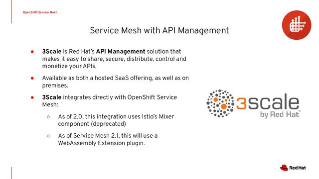 Service Mesh with API Management
OpenShift Service Mesh
● 3Scale is Red Hat’s API Management solution that
makes it easy to share, secure, distribute, control and
monetize your APIs.
● Available as both a hosted SaaS offering, as well as on
premises.
● 3Scale integrates directly with OpenShift Service
Mesh:
○ As of 2.0, this integration uses Istio’s Mixer
component (deprecated)
○ As of Service Mesh 2.1, this will use a
WebAssembly Extension plugin.
