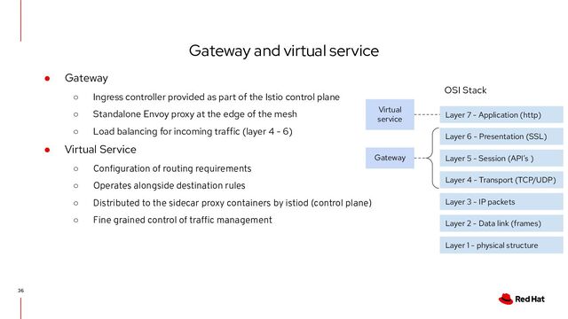 Gateway and virtual service
36
● Gateway
○ Ingress controller provided as part of the Istio control plane
○ Standalone Envoy proxy at the edge of the mesh
○ Load balancing for incoming traffic (layer 4 - 6)
● Virtual Service
○ Conﬁguration of routing requirements
○ Operates alongside destination rules
○ Distributed to the sidecar proxy containers by istiod (control plane)
○ Fine grained control of traffic management
Layer 1 - physical structure
Layer 2 - Data link (frames)
Layer 3 - IP packets
Layer 4 - Transport (TCP/UDP)
Layer 5 - Session (API’s )
Layer 6 - Presentation (SSL)
Layer 7 - Application (http)
Virtual
service
OSI Stack
Gateway
