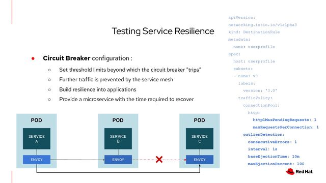 Testing Service Resilience
● Circuit Breaker configuration :
○ Set threshold limits beyond which the circuit breaker "trips"
○ Further traffic is prevented by the service mesh
○ Build resilience into applications
○ Provide a microservice with the time required to recover
apiVersion:
networking.istio.io/v1alpha3
kind: DestinationRule
metadata:
name: userprofile
spec:
host: userprofile
subsets:
- name: v3
labels:
version: '3.0'
trafficPolicy:
connectionPool:
http:
http1MaxPendingRequests: 1
maxRequestsPerConnection: 1
outlierDetection:
consecutiveErrors: 1
interval: 1s
baseEjectionTime: 10m
maxEjectionPercent: 100
POD
SERVICE
A
ENVOY
POD
SERVICE
B
ENVOY
POD
SERVICE
C
ENVOY
