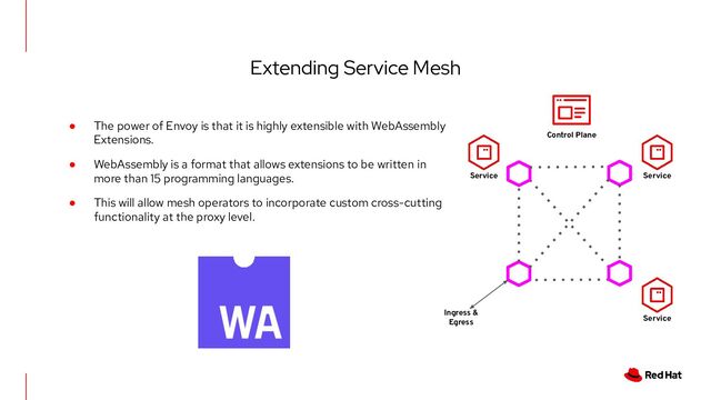 Extending Service Mesh
● The power of Envoy is that it is highly extensible with WebAssembly
Extensions.
● WebAssembly is a format that allows extensions to be written in
more than 15 programming languages.
● This will allow mesh operators to incorporate custom cross-cutting
functionality at the proxy level.
Service Service
Service
Ingress &
Egress
Control Plane

