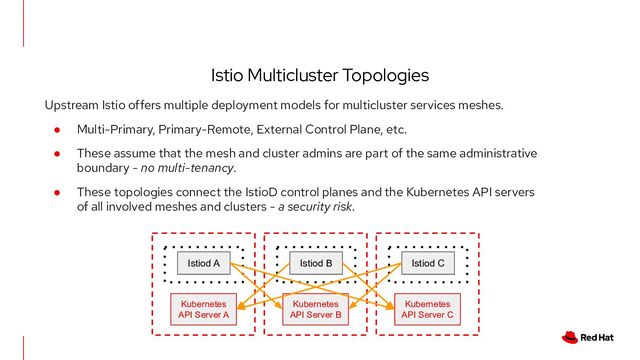 Upstream Istio offers multiple deployment models for multicluster services meshes.
● Multi-Primary, Primary-Remote, External Control Plane, etc.
● These assume that the mesh and cluster admins are part of the same administrative
boundary - no multi-tenancy.
● These topologies connect the IstioD control planes and the Kubernetes API servers
of all involved meshes and clusters - a security risk.
Istio Multicluster Topologies
Istiod B
Kubernetes
API Server B
Istiod A
Kubernetes
API Server A
Istiod C
Kubernetes
API Server C
