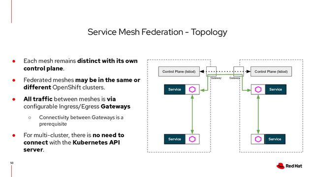 Service Mesh Federation - Topology
50
● Each mesh remains distinct with its own
control plane.
● Federated meshes may be in the same or
different OpenShift clusters.
● All traffic between meshes is via
configurable Ingress/Egress Gateways
○ Connectivity between Gateways is a
prerequisite
● For multi-cluster, there is no need to
connect with the Kubernetes API
server.
Service
Service
Service
Service
Control Plane (Istiod)
Control Plane (Istiod)
Gateway Gateway

