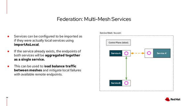 Federation: Multi-Mesh Services
54
● Services can be configured to be imported as
if they were actually local services using
importAsLocal.
● If the service already exists, the endpoints of
both services will be aggregated together
as a single service.
● This can be used to load balance traffic
between meshes and mitigate local failures
with available remote endpoints.
Service A
Service B
Service Mesh: foo.com
Service A’
Control Plane (Istiod)
