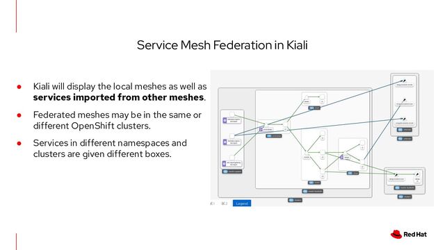 Service Mesh Federation in Kiali
● Kiali will display the local meshes as well as
services imported from other meshes.
● Federated meshes may be in the same or
different OpenShift clusters.
● Services in different namespaces and
clusters are given different boxes.
