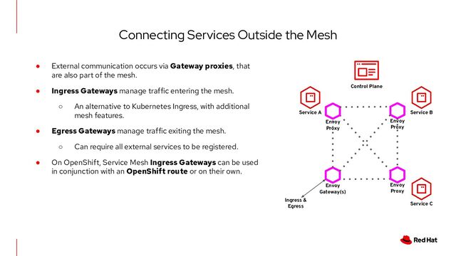 Connecting Services Outside the Mesh
● External communication occurs via Gateway proxies, that
are also part of the mesh.
● Ingress Gateways manage traffic entering the mesh.
○ An alternative to Kubernetes Ingress, with additional
mesh features.
● Egress Gateways manage traffic exiting the mesh.
○ Can require all external services to be registered.
● On OpenShift, Service Mesh Ingress Gateways can be used
in conjunction with an OpenShift route or on their own.
Envoy
Gateway(s)
Service A
Envoy
Proxy
Service B
Envoy
Proxy
Service C
Envoy
Proxy
Ingress &
Egress
Control Plane
