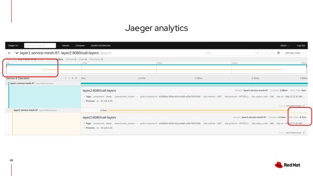 85
Jaeger analytics

