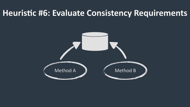 Heuris9c #6: Evaluate Consistency Requirements
Method A Method B
