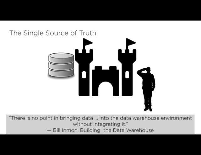 “There is no point in bringing data … into the data warehouse environment
without integrating it.”
— Bill Inmon, Building the Data Warehouse
The Single Source of Truth
