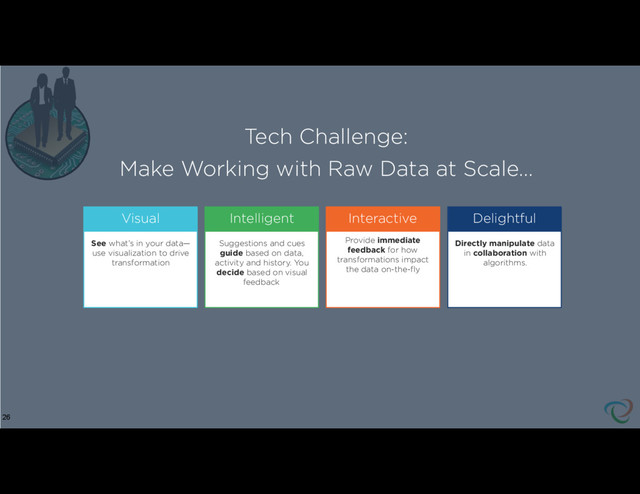 26
Tech Challenge:
Make Working with Raw Data at Scale…
Provide immediate
feedback for how
transformations impact
the data on-the-fly
Interactive
Suggestions and cues  
guide based on data,
activity and history. You
decide based on visual
feedback
Intelligent
See what’s in your data—
use visualization to drive
transformation
Visual
Directly manipulate data
in collaboration with
algorithms.
Delightful
