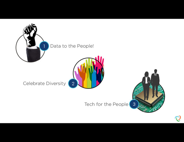 Data to the People!
Celebrate Diversity
Tech for the People
1
2
3
