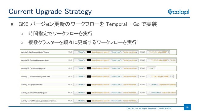 　　　　　　　　　
COLOPL, Inc. All Rights Reserved｜CONFIDENTIAL
30 
Current Upgrade Strategy 
● GKE バージョン更新のワークフローを Temporal + Go で実装 
○ 時間指定でワークフローを実行 
○ 複数クラスターを順々に更新するワークフローを実行 
