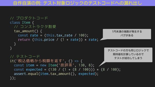 // プロダクトコード
class Item {
// コンストラクタ割愛
tax_amount() {
const rate = (this.tax_rate / 100);
return (this.price / (1 + rate)) * rate;
}
}
// テストコード
it('税込価格から税額を返す', () => {
const item = new Item('技評茶', 130, 8);
const expected = (130 / (1 + (8 / 100))) * (8 / 100);
assert.equal(item.tax_amount(), expected);
});
ࣗ࡞ࣗԋͷྫςετର৅ϩδοΫͷςετίʔυ΁ͷ࿙Εग़͠
ԁະຬͷ୺਺͕ൃੜ͢Δ
όά͕͋Δ
ςετίʔυͷํ΋ಉ͡ϩδοΫͰ
ظ଴஋Λܭࢉ͍ͯ͠ΔͷͰ
ςετ͕੒ޭͯ͠͠·͏
