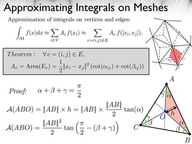 Approximating Integrals on Meshes
Approximation of integrals on vertices and edges:
⇥
M
f(x)dx
i V
Ai f(xi
)
e=(i,j) E
Ae f([xi, xj
]).
Theorem : ⇥ e = (i, j) E,
Ae
= Area(Ee
) =
1
2
||xi xj
||2 (cot(
ij
) + cot(⇥ij
))
i
j
A(ij)
cf
A
B
C
O
h
+ + =
2
A(ABO) = ||AB|| h = ||AB||
||AB||
2
tan( )
A(ABO) =
||AB||2
2
tan ⇤
2
( + ⇥)
Proof:
