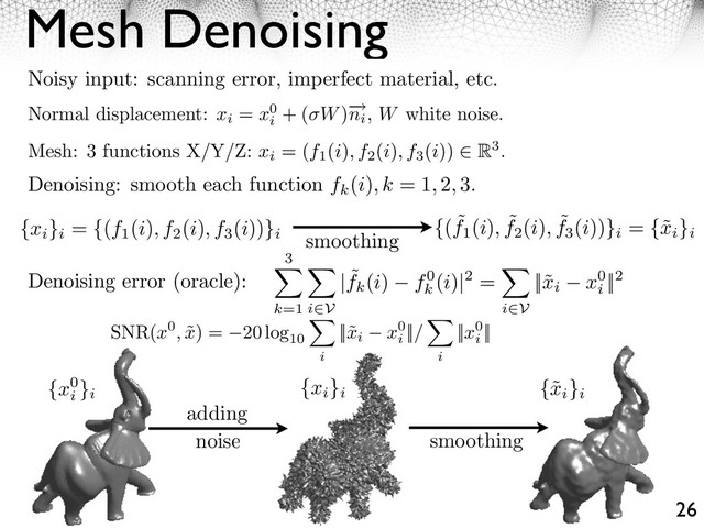 Mesh Denoising
26
Normal displacement: xi
= x0
i
+ ( W)⇥
ni
, W white noise.
Mesh: 3 functions X/Y/Z: xi
= (f1
(i), f2
(i), f3
(i)) R3.
Denoising error (oracle):
3
k=1 i V
| ˜
fk
(i) f0
k
(i)|2 =
i V
||˜
xi x0
i
||2
Denoising: smooth each function fk
(i), k = 1, 2, 3.
{xi
}i
= {(f1
(i), f2
(i), f3
(i))}i
{( ˜
f1
(i), ˜
f2
(i), ˜
f3
(i))}i
= {˜
xi
}i
smoothing
Noisy input: scanning error, imperfect material, etc.
{x0
i
}i
{xi
}i {˜
xi
}i
smoothing
adding
noise
SNR(x0, ˜
x) = 20 log
10
i
||˜
xi x0
i
||/
i
||x0
i
||
