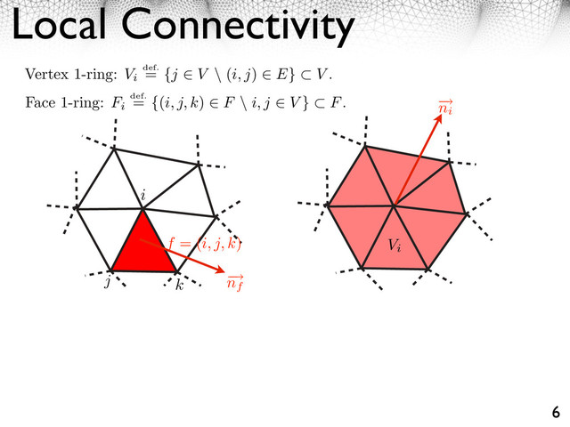 Local Connectivity
6
Vertex 1-ring: Vi
def.
= {j ⇥ V \ (i, j) ⇥ E} V .
Face 1-ring: Fi
def.
= {(i, j, k) ⇥ F \ i, j ⇥ V } F.
i
j k
f = (i, j, k) Vi
⇥
ni
⇥
nf

