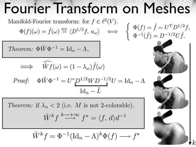 Fourier Transform on Meshes
Theorem: if
n < 2 (i.e. M is not 2-colorable),
Manifold-Fourier transform: for f 2(V ),
(f)( ) = ˆ
f( ) def.
= ⇤D1/2f, u ⌅ ⇥
(f) = ˆ
f = UTD1/2f,
1( ˆ
f) = D 1/2U ˆ
f.
Proof: ⇥ ˜
W⇥ 1 = U D1/2WD 1/2U = Id
n
Id
n
˜
L
˜
Wf(⇥) = (1 ) ˆ
f(⇥)
Theorem: ⇥ ˜
W⇥ 1 = Id
n
,
=
˜
Wkf k +
f = f, d d 1
˜
Wkf = ⇥ 1(Id
n
)k⇥(f) f
k
