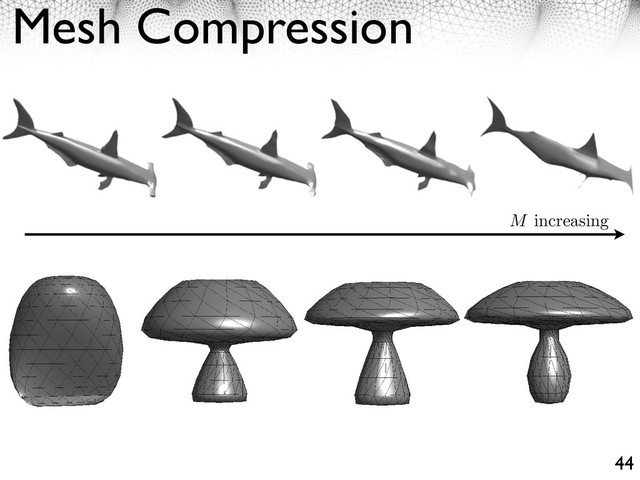 Mesh Compression
44
M increasing
