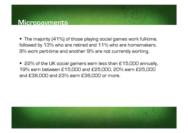   The majority (41%) of those playing social games work full-time,
followed by 13% who are retired and 11% who are homemakers.
9% work part-time and another 9% are not currently working.
  22% of the UK social gamers earn less than £15,000 annually,
19% earn between £15,000 and £25,000, 20% earn £25,000
and £38,000 and 23% earn £38,000 or more.
Micropayments
