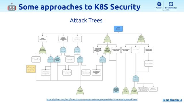 🤖 Some approaches to K8S Security
https://github.com/cncf/ﬁnancial-user-group/tree/main/projects/k8s-threat-model/AttackTrees
Attack Trees
@madhuakula
