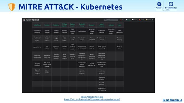 🛡 MITRE ATT&CK - Kubernetes
https://attack.mitre.org
https://microsoft.github.io/Threat-Matrix-for-Kubernetes/ @madhuakula
