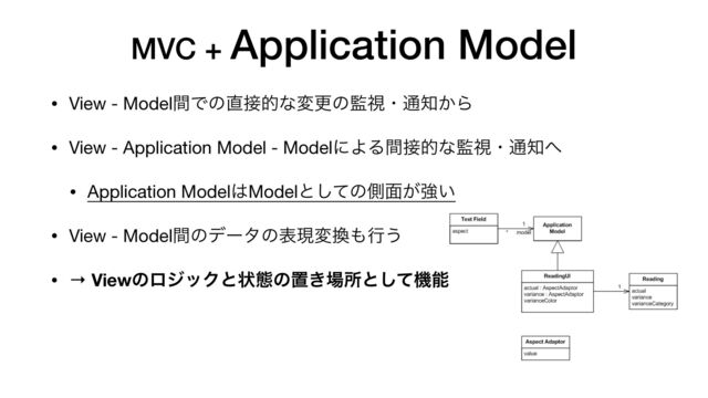 MVC + Application Model
• View - ModelؒͰͷ௚઀తͳมߋͷ؂ࢹɾ௨஌͔Β

• View - Application Model - ModelʹΑΔؒ઀తͳ؂ࢹɾ௨஌΁

• Application Model͸Modelͱͯ͠ͷଆ໘͕ڧ͍

• View - Modelؒͷσʔλͷදݱม׵΋ߦ͏

• → ViewͷϩδοΫͱঢ়ଶͷஔ͖৔ॴͱͯ͠ػೳ

