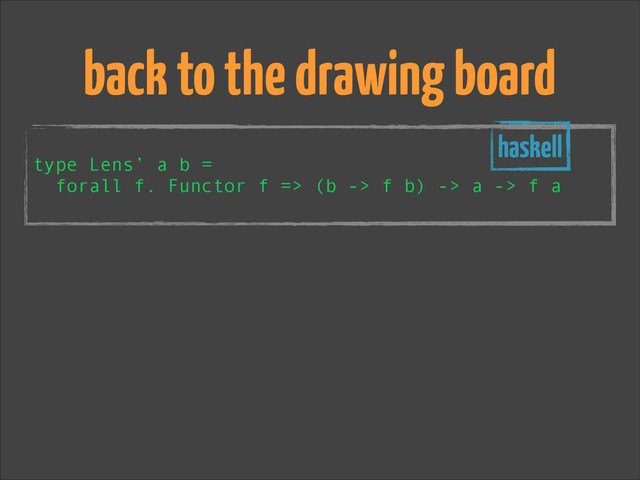 !
type Lens’ a b =
forall f. Functor f => (b -> f b) -> a -> f a
back to the drawing board
haskell
