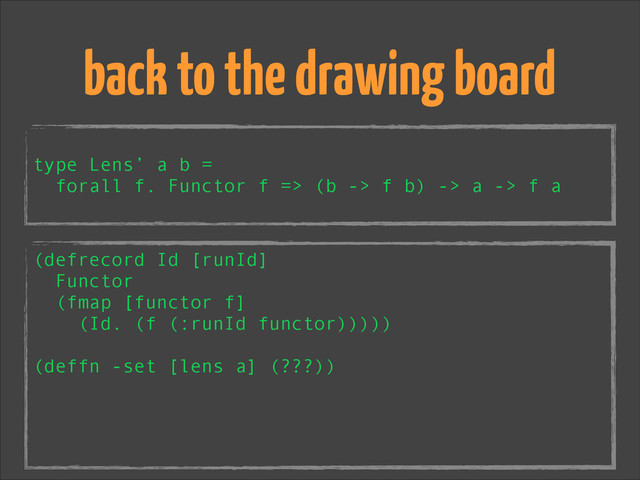 !
type Lens’ a b =
forall f. Functor f => (b -> f b) -> a -> f a
back to the drawing board
(defrecord Id [runId]
Functor
(fmap [functor f]
(Id. (f (:runId functor)))))
!
(deffn -set [lens a] (???))
!
!
!
