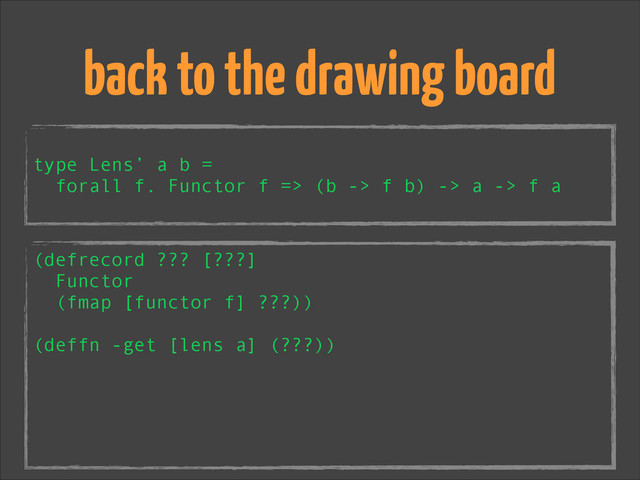 !
type Lens’ a b =
forall f. Functor f => (b -> f b) -> a -> f a
back to the drawing board
(defrecord ??? [???]
Functor
(fmap [functor f] ???))
!
(deffn -get [lens a] (???))
!
!
!
!
