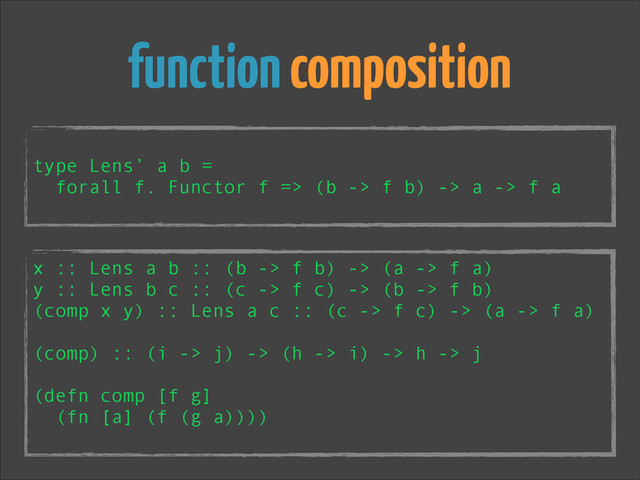function composition
!
type Lens’ a b =
forall f. Functor f => (b -> f b) -> a -> f a
x :: Lens a b :: (b -> f b) -> (a -> f a)
y :: Lens b c :: (c -> f c) -> (b -> f b)
(comp x y) :: Lens a c :: (c -> f c) -> (a -> f a)
!
(comp) :: (i -> j) -> (h -> i) -> h -> j
!
(defn comp [f g]
(fn [a] (f (g a))))
