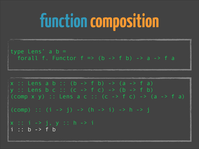 function composition
!
type Lens’ a b =
forall f. Functor f => (b -> f b) -> a -> f a
x :: Lens a b :: (b -> f b) -> (a -> f a)
y :: Lens b c :: (c -> f c) -> (b -> f b)
(comp x y) :: Lens a c :: (c -> f c) -> (a -> f a)
!
(comp) :: (i -> j) -> (h -> i) -> h -> j
!
x :: i -> j, y :: h -> i
i :: b -> f b
