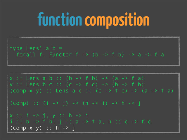 function composition
!
type Lens’ a b =
forall f. Functor f => (b -> f b) -> a -> f a
x :: Lens a b :: (b -> f b) -> (a -> f a)
y :: Lens b c :: (c -> f c) -> (b -> f b)
(comp x y) :: Lens a c :: (c -> f c) -> (a -> f a)
!
(comp) :: (i -> j) -> (h -> i) -> h -> j
!
x :: i -> j, y :: h -> i
i :: b -> f b, j :: a -> f a, h :: c -> f c
(comp x y) :: h -> j
