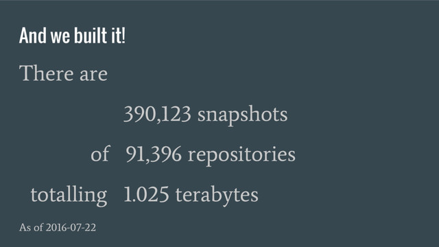 And we built it!
There are
390,123 snapshots
of 91,396 repositories
totalling 1.025 terabytes
As of 2016-07-22
