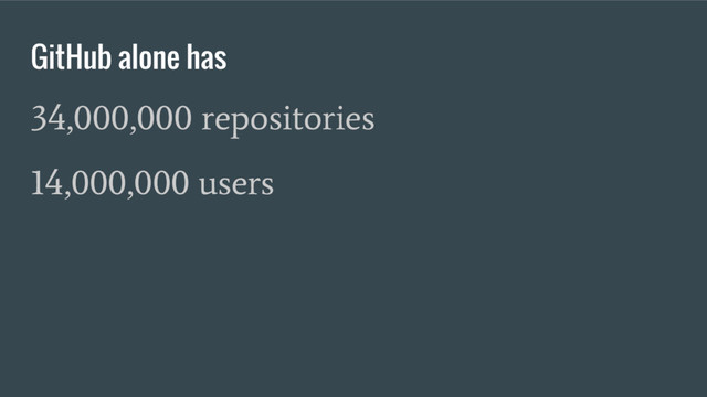 GitHub alone has
34,000,000 repositories
14,000,000 users
