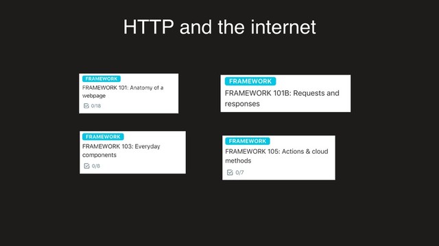 HTTP and the internet
