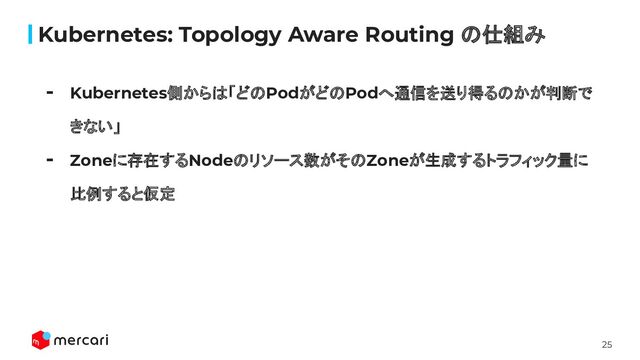 25
Kubernetes: Topology Aware Routing の仕組み
- Kubernetes側からは「どのPodがどのPodへ通信を送り得るのかが判断で
きない」
- Zoneに存在するNodeのリソース数がそのZoneが生成するトラフィック量に
比例すると仮定
