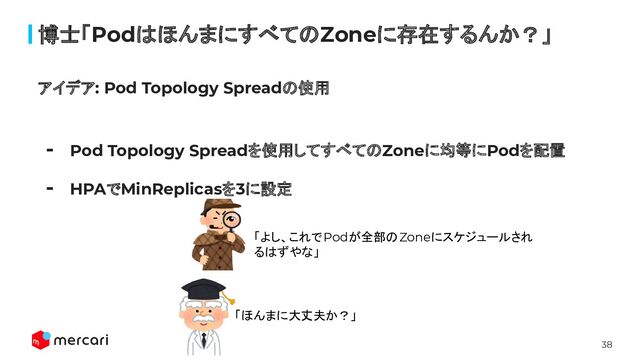 38
博士「PodはほんまにすべてのZoneに存在するんか？」
アイデア: Pod Topology Spreadの使用
- Pod Topology Spreadを使用してすべてのZoneに均等にPodを配置
- HPAでMinReplicasを3に設定
「よし、これでPodが全部のZoneにスケジュールされ
るはずやな」
「ほんまに大丈夫か？」
