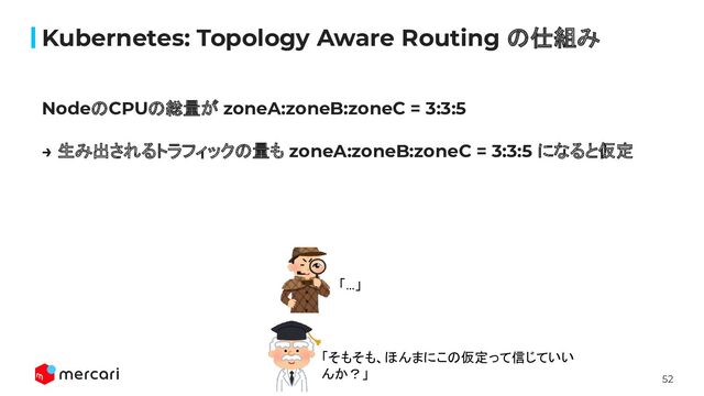 52
Kubernetes: Topology Aware Routing の仕組み
NodeのCPUの総量が zoneA:zoneB:zoneC = 3:3:5
→ 生み出されるトラフィックの量も zoneA:zoneB:zoneC = 3:3:5 になると仮定
「…」
「そもそも、ほんまにこの仮定って信じていい
んか？」
