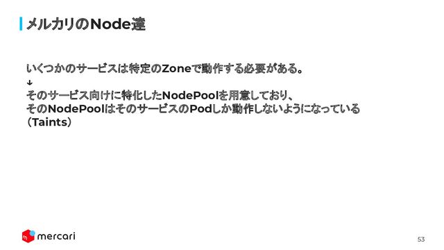 53
メルカリのNode達
いくつかのサービスは特定のZoneで動作する必要がある。
↓
そのサービス向けに特化したNodePoolを用意しており、
そのNodePoolはそのサービスのPodしか動作しないようになっている
（Taints）

