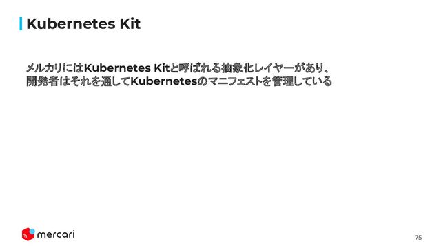 75
Kubernetes Kit
メルカリにはKubernetes Kitと呼ばれる抽象化レイヤーがあり、
開発者はそれを通してKubernetesのマニフェストを管理している
